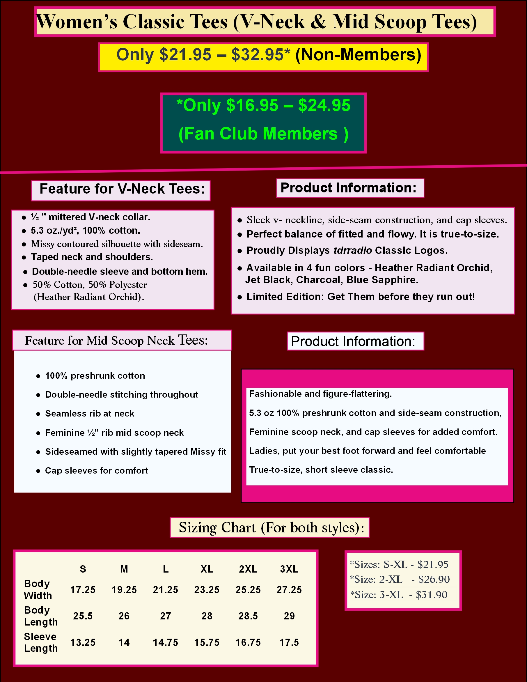 SPECIFICATIONS